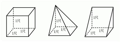 出入相補原理|古人如何計算面積與體積？ 